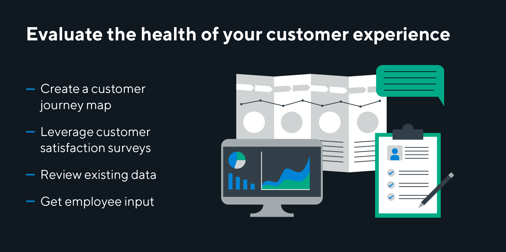 Illustration and text explaining how to evaluate the health of your customer experience