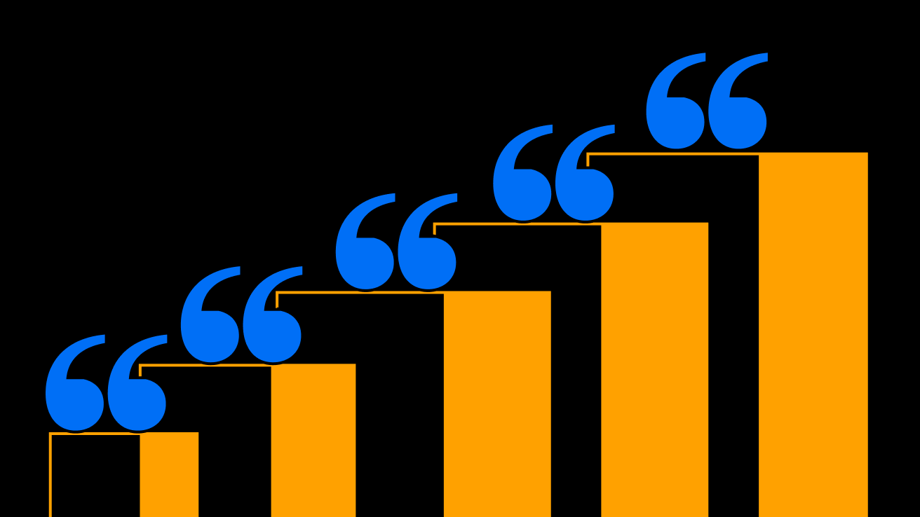 Abstract graphic representing a brand rising above the competition by using VoC data